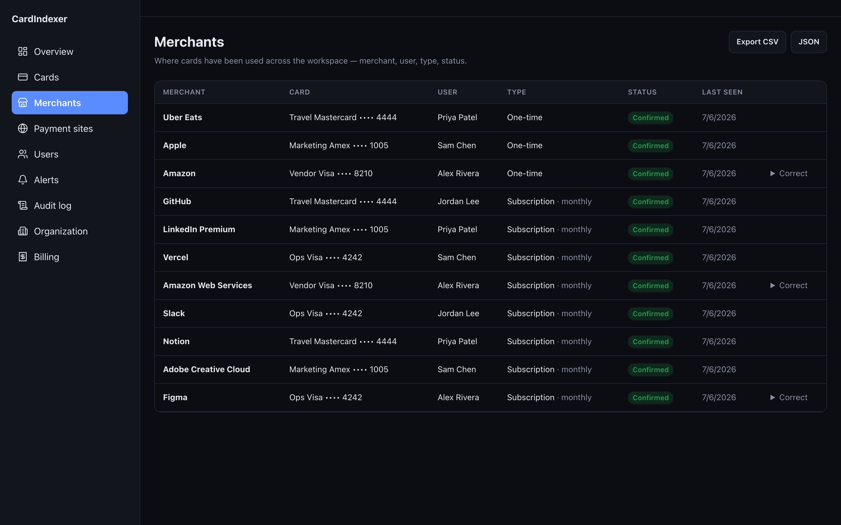 CardIndexer dashboard