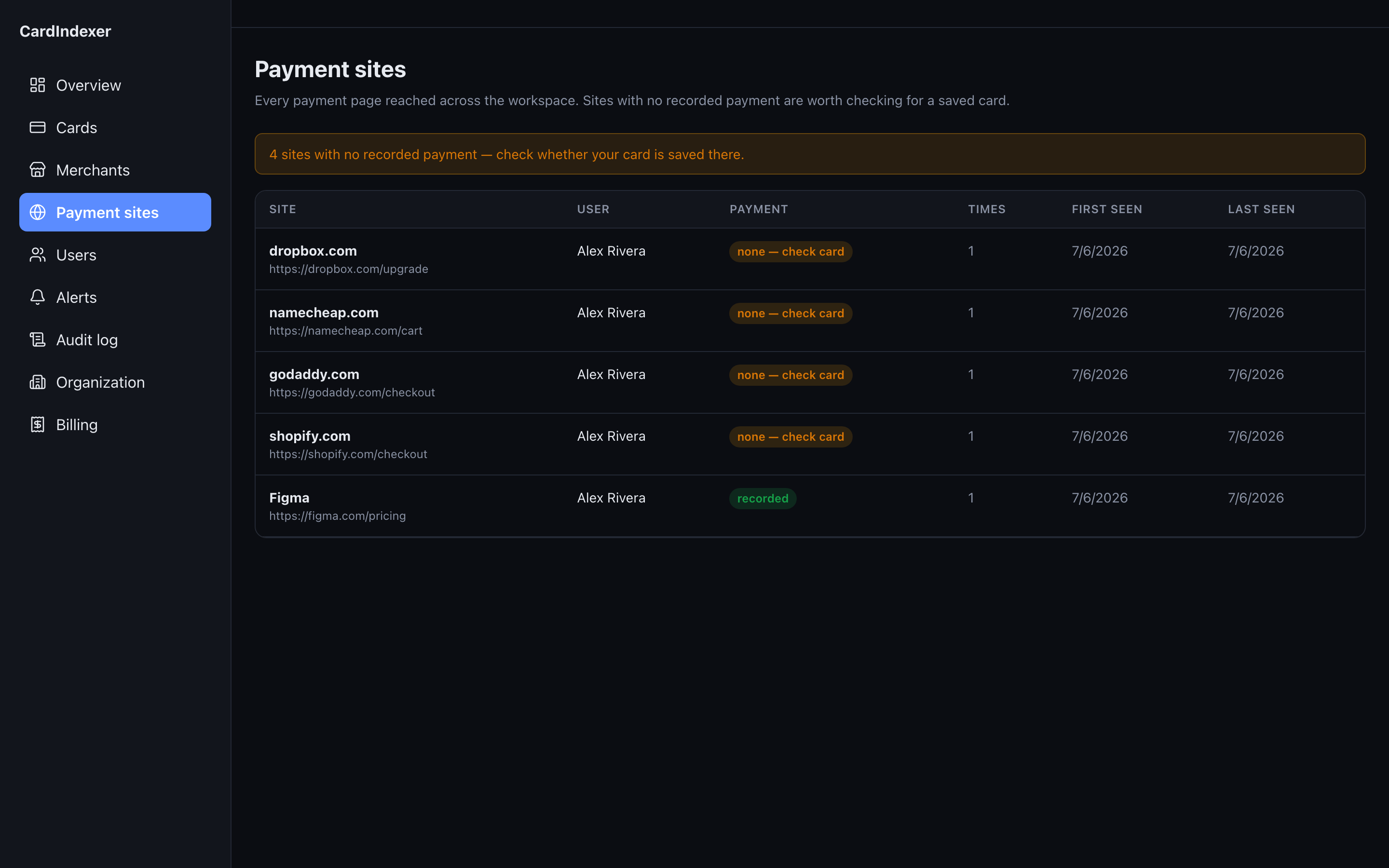 Payment sites view